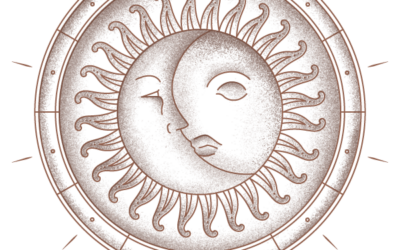 the beginning